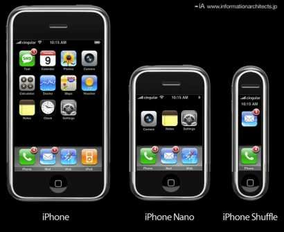   iPhone nano   