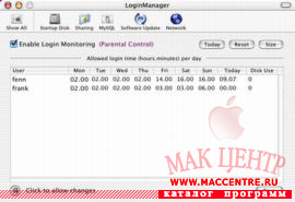 LoginManager 7.33  Mac OS X - , 