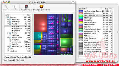 Disk Inventory X  1.0  Mac OS X - , 