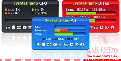 iStat nano 2.01 WDG  Mac OS X - , 