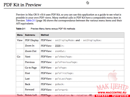 PDFView 0.13  Mac OS X - , 