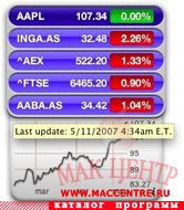 Euro Stocks 1.0 WDG  Mac OS X - , 
